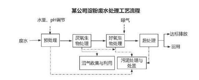 图片28