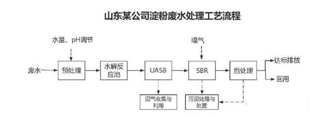 图片30