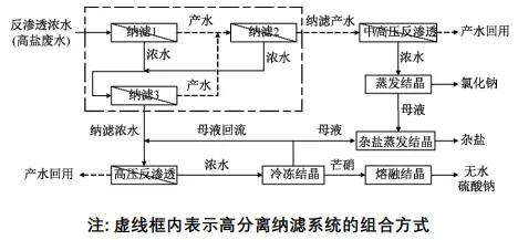 图片49