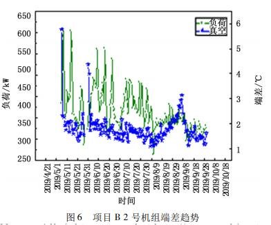 图片29