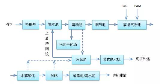 图片17