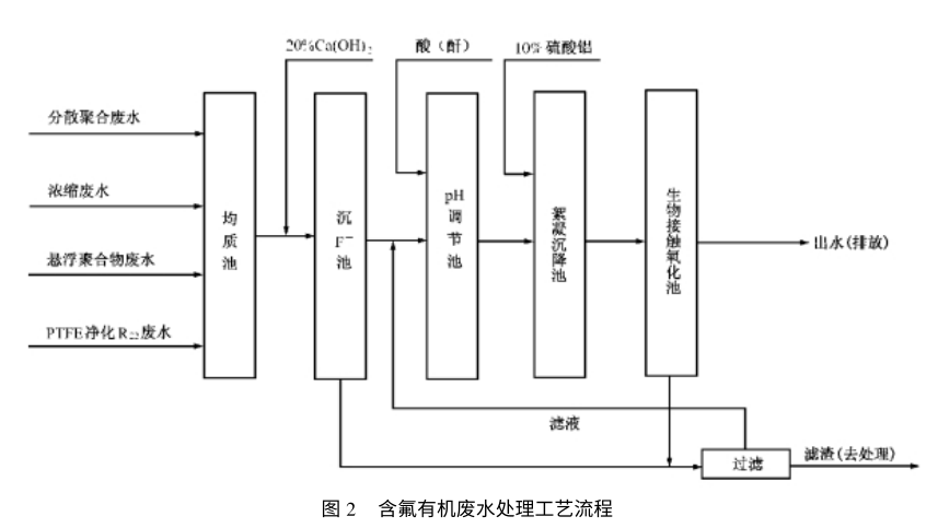 图片20