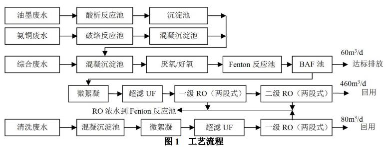 图片12