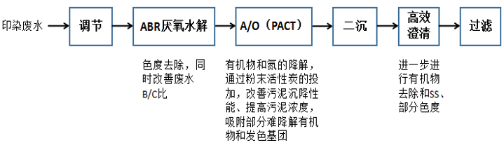 图片29