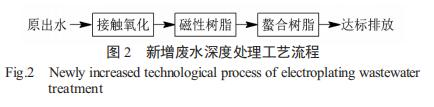 图片33