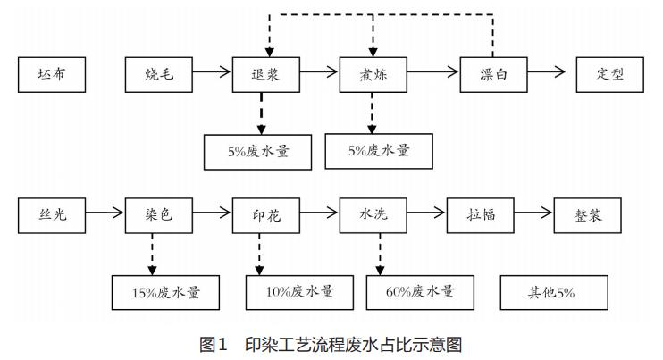 图片57