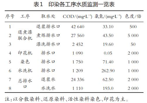 图片58