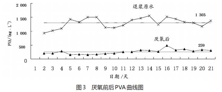 图片62