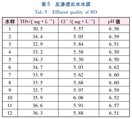 图片29