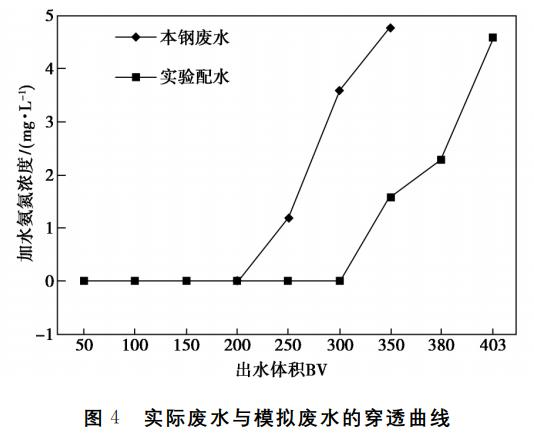 图片28