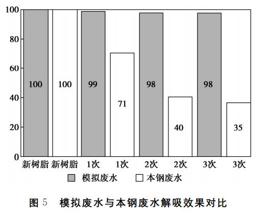 图片29