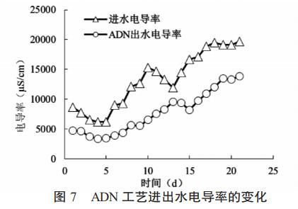 图片22