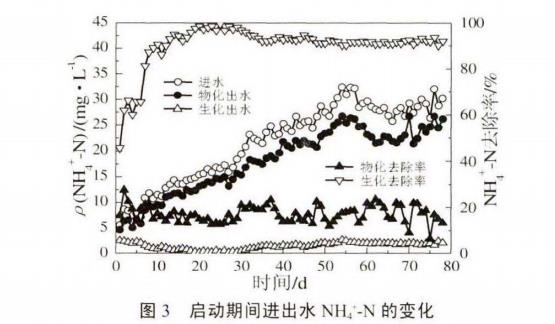 图片10