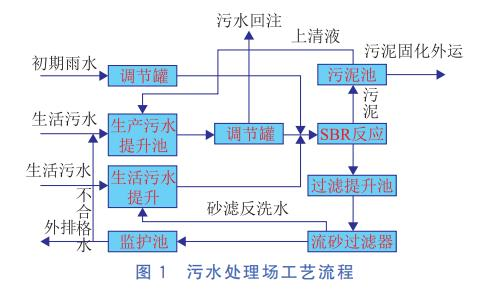 图片61