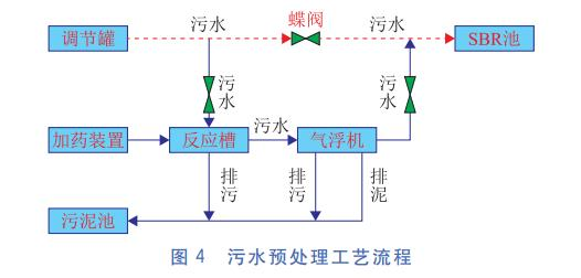 图片64