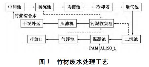 图片7