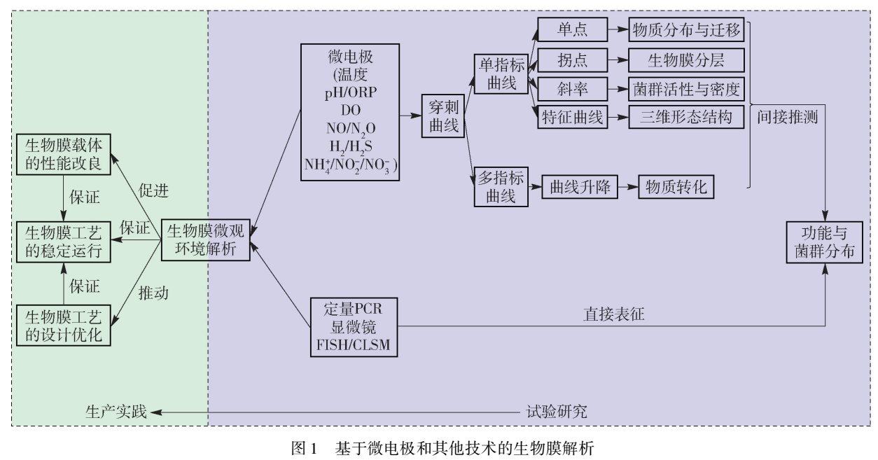 图片72