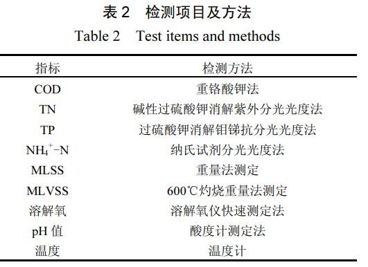 图片30