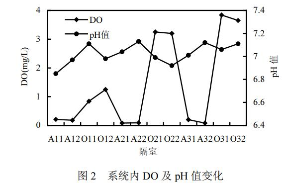 图片32