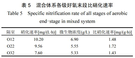 图片41