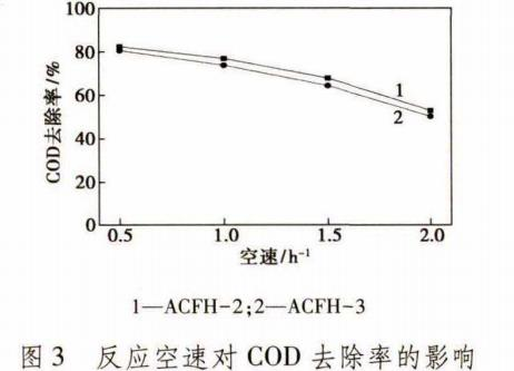 图片54