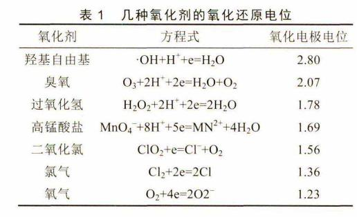 图片60