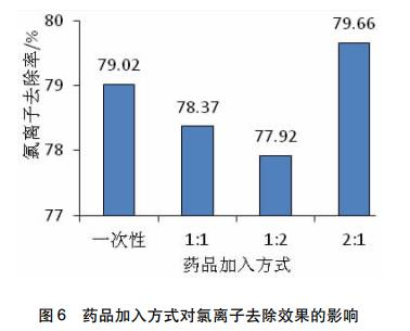 图片29