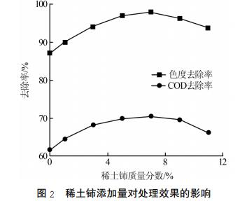 图片11