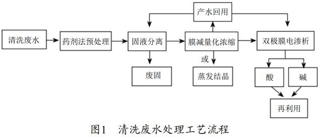 图片13