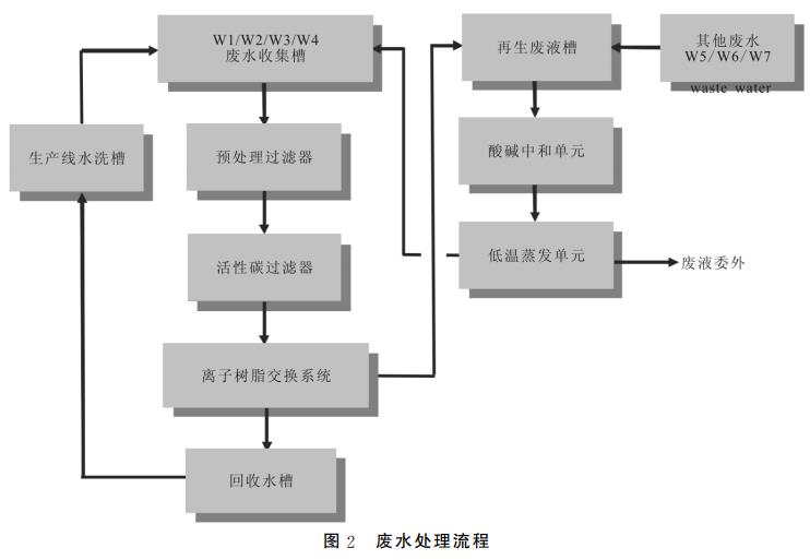 图片10