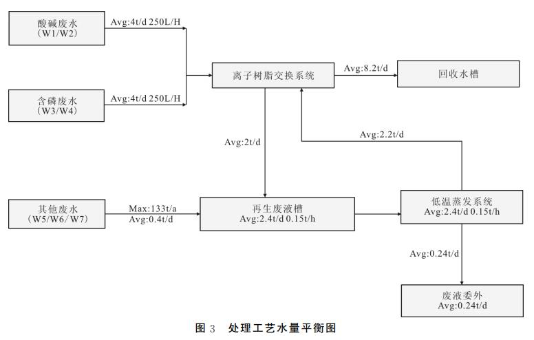 图片11