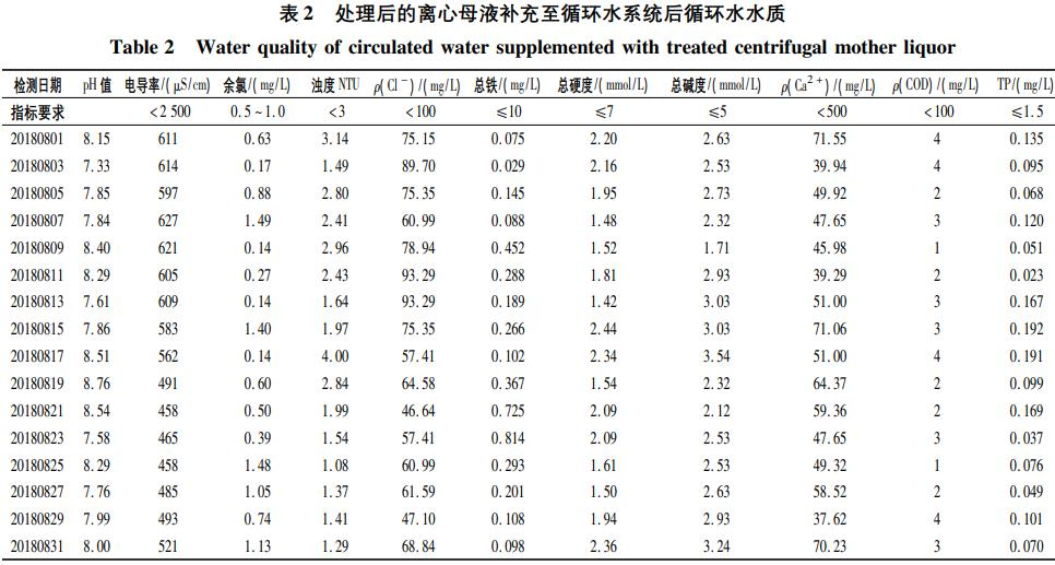 图片28