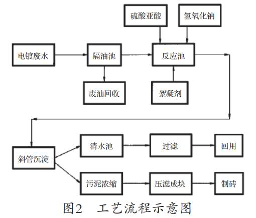 图片42