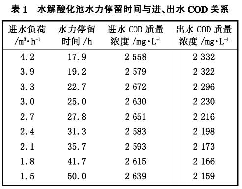 图片34