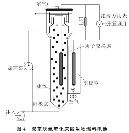 图片41