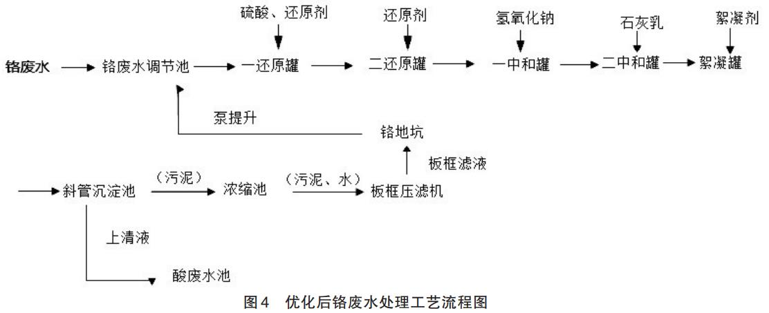 图片31