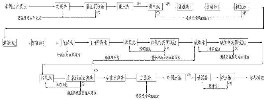 图片7