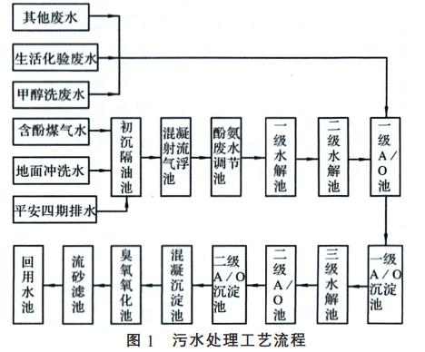 图片12